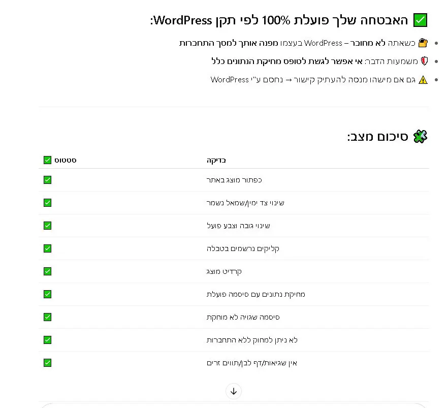 תמונת-בדיקת-תוסף-כולל-אבטחה