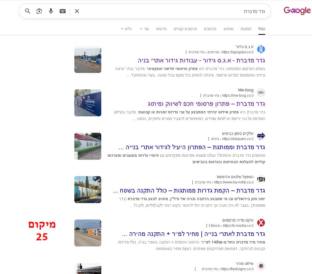מיקום-25-גדר-מדברת-קייס-סטאדי-איקס-מדיה