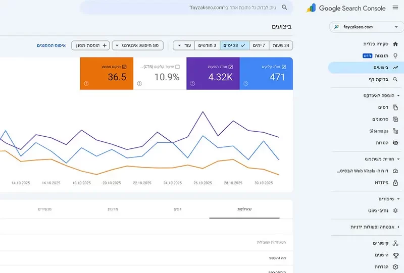 פאנל ניהול כלי מנהל האתרים
